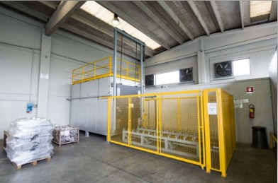 Forno 08 TEMPRALL